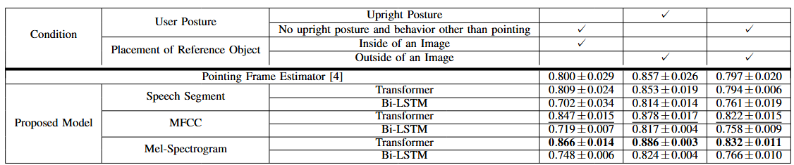 image of representations